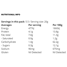 Nutritional Panel Keto- Snacks- Fine Fettle Toasties (Chipotle)