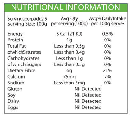 Nutritional Information - ZERO Slim & Healthy Konjac LASAGNA SHEETS - 400g